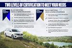 2022 Ford Bronco Sport 4WD SUV for sale #NRE06967A - photo 6