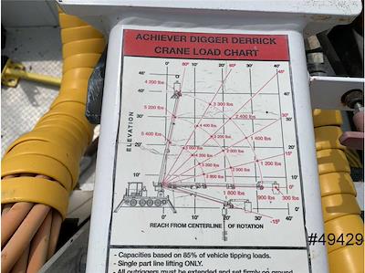 Digger Derrick, Body Only for sale #49429 - photo 50