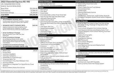 2022 Chevrolet Equinox AWD SUV for sale #C33721 - photo 2