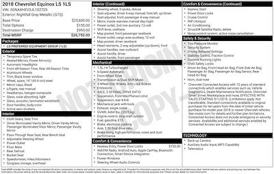 Used 2018 Chevrolet Equinox LS for sale #ZS84973B - photo 1