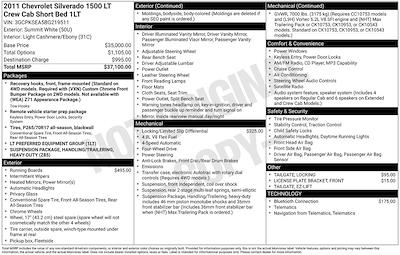 2011 Chevrolet Silverado 1500 Crew Cab 4WD Pickup for sale #ZK87931A - photo 1