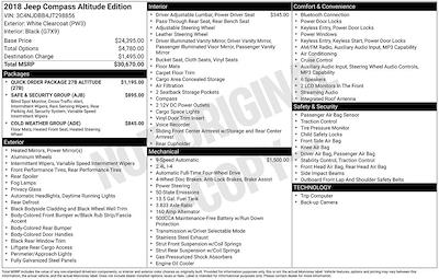 Used 2018 Jeep Compass Altitude for sale #ZT88169A - photo 1