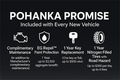 Used 2023 Chrysler Voyager LX Minivan for sale #PJ1811ADR - photo 1