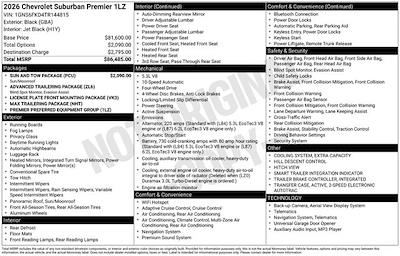 New 2026 Chevrolet Suburban - photo 1