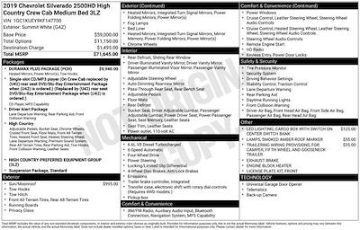 2019 Chevrolet Silverado 2500 Crew Cab SRW 4WD Pickup for sale #A50965 - photo 1