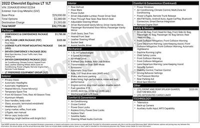 2022 Chevrolet Equinox AWD SUV for sale #A50991 - photo 1