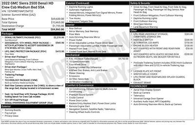 Used 2022 GMC Sierra 2500 Denali Crew Cab for sale #A51000 - photo 1