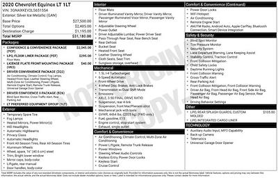 2020 Chevrolet Equinox FWD SUV for sale #A51015 - photo 1