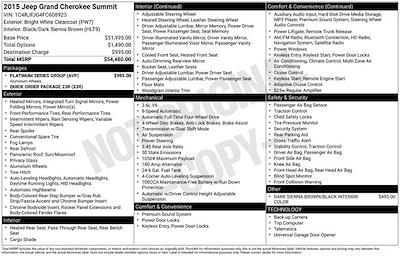 Used 2015 Jeep Grand Cherokee - photo 1