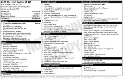 Used 2024 Chevrolet Equinox - photo 1