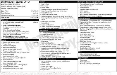 Used 2024 Chevrolet Equinox - photo 1