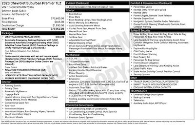 Used 2023 Chevrolet Suburban - photo 1