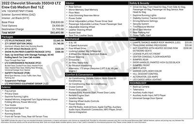 Used 2022 Chevrolet Silverado 3500 - photo 1