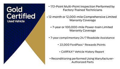 Used 2022 Ford Escape - photo 1