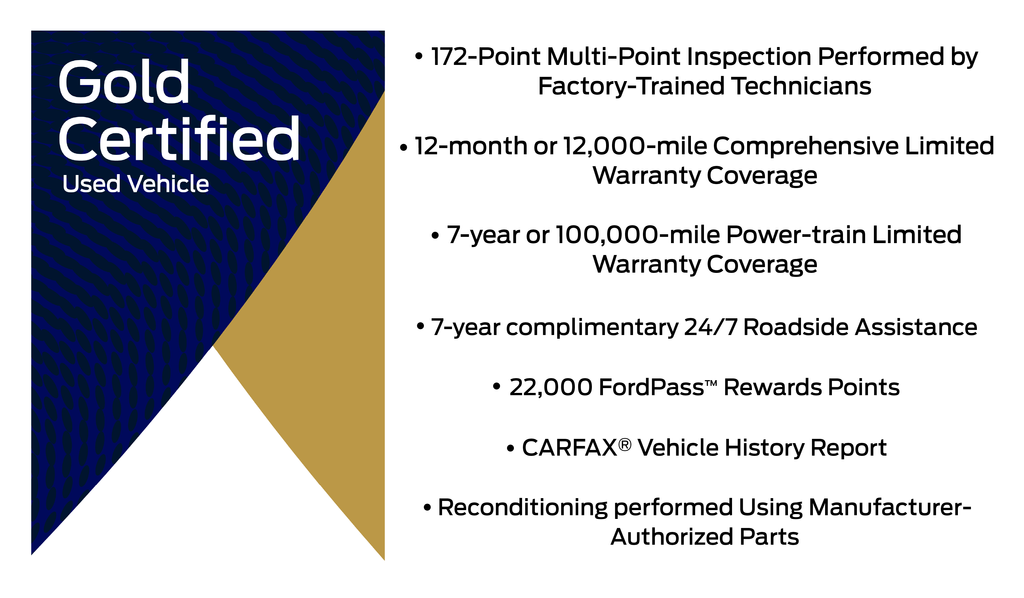 Used 2024 Ford Explorer - photo 1