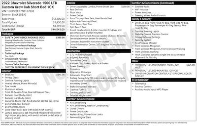 Used 2022 Chevrolet Silverado 1500 - photo 1