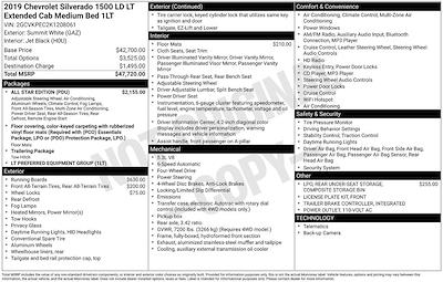 Used 2019 Chevrolet Silverado 1500 - photo 1