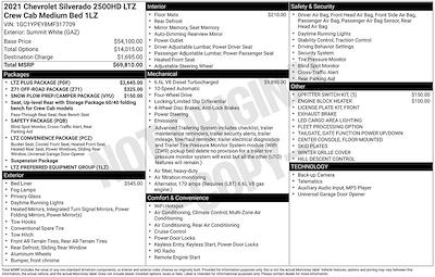 Used 2021 Chevrolet Silverado 2500 - photo 1