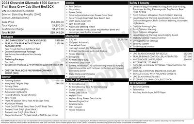 Used 2024 Chevrolet Silverado 1500 - photo 1