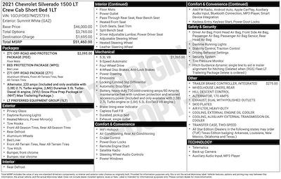 Used 2021 Chevrolet Silverado 1500 - photo 1