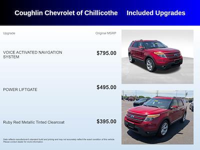 2015 Ford Explorer 4WD SUV for sale #CC11234B - photo 2