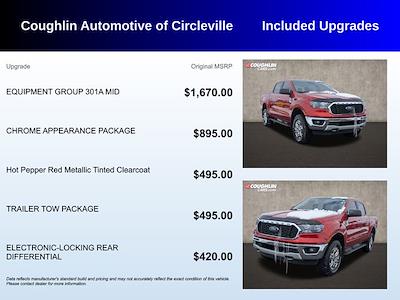 2023 Ford Ranger SuperCrew Cab 4WD Pickup for sale #CF2109A - photo 1