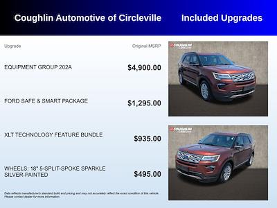 2018 Ford Explorer FWD SUV for sale #CF2204A - photo 1