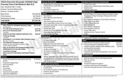 2024 Chevrolet Silverado 3500 Crew Cab 4x4 Pickup for sale #CV3287A - photo 2