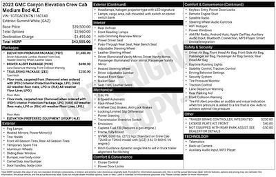 Used 2022 GMC Canyon - photo 1