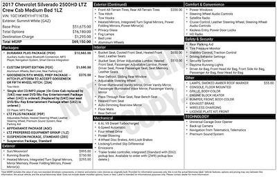 Used 2017 Chevrolet Silverado 2500 - photo 1