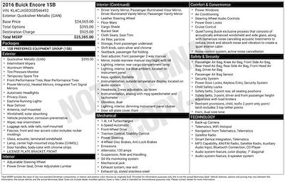 2016 Buick Encore FWD SUV for sale #CV4464A - photo 2