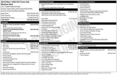 Used 2015 Ram 1500 - photo 1
