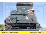 2025 Chevrolet Equinox EV FWD SUV for sale #TSS205674 - photo 33