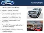 2018 Ford F-150 SuperCrew Cab 4x4 Pickup for sale #5N4066A - photo 8
