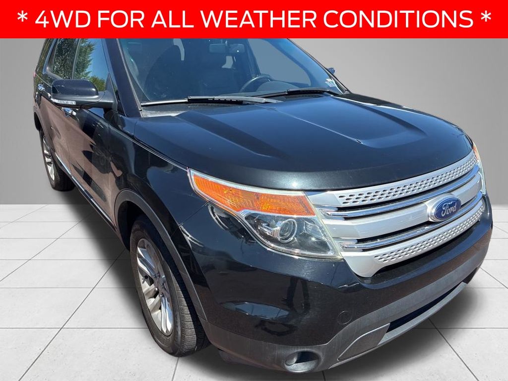 Used 2014 Ford Explorer - photo 6