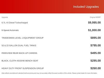 New 2026 Ram 5500 - photo 1
