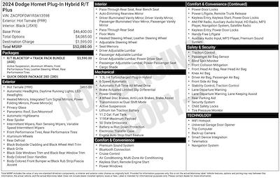 Used 2024 Dodge Hornet - photo 1