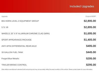 New 2026 Ram 1500 - photo 1