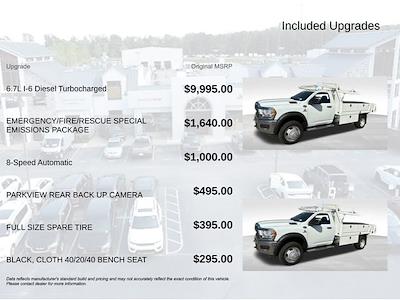 New 2026 Ram 4500 - photo 1