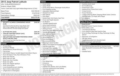 Used 2012 Jeep Patriot - photo 1