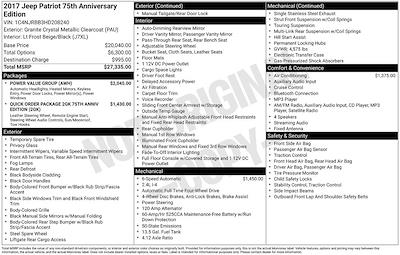 Used 2017 Jeep Patriot - photo 1
