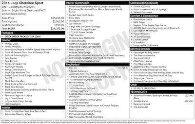 Used 2016 Jeep Cherokee - photo 1