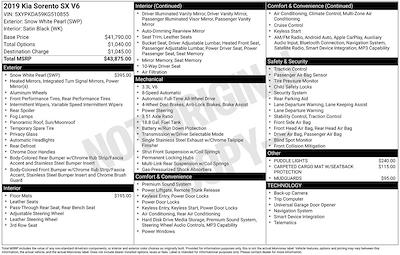 Used 2019 Kia Sorento SX for sale #GP34247A - photo 2