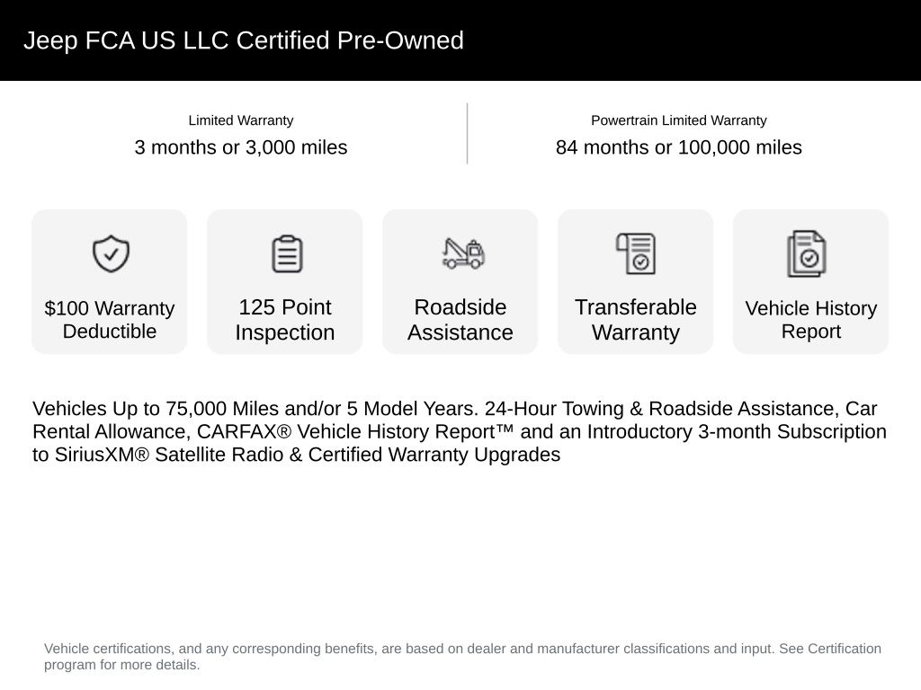 Used 2022 Jeep Compass - photo 5