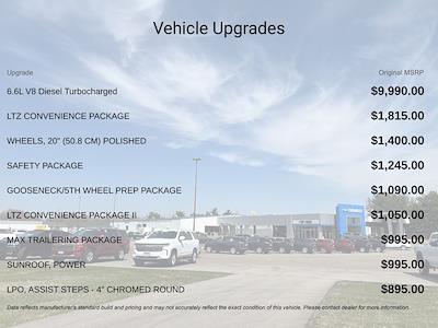 New 2025 Chevrolet Silverado 2500 LTZ Crew Cab for sale #251048 - photo 1