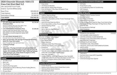 Used 2020 Chevrolet Silverado 1500 LTZ Crew Cab for sale #25915C - photo 1