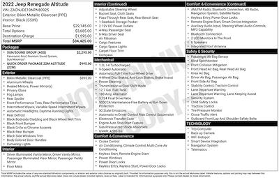 2022 Jeep Renegade 4WD SUV for sale #OL610947A - photo 2