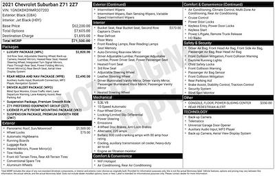 Used 2021 Chevrolet Suburban - photo 1