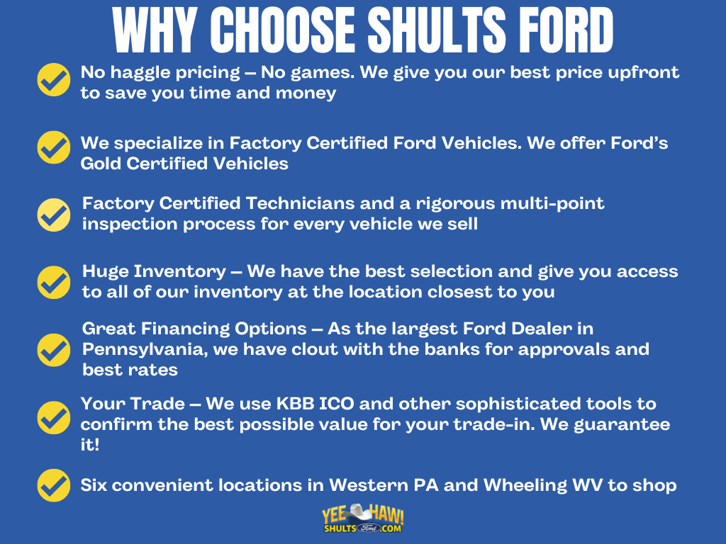 Used 2023 Ford Explorer - photo 9