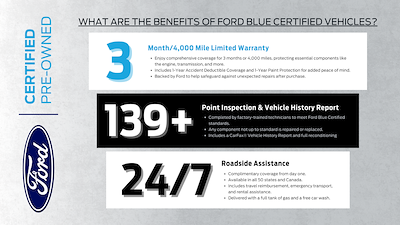 Used 2022 Ford Transit Connect - photo 1